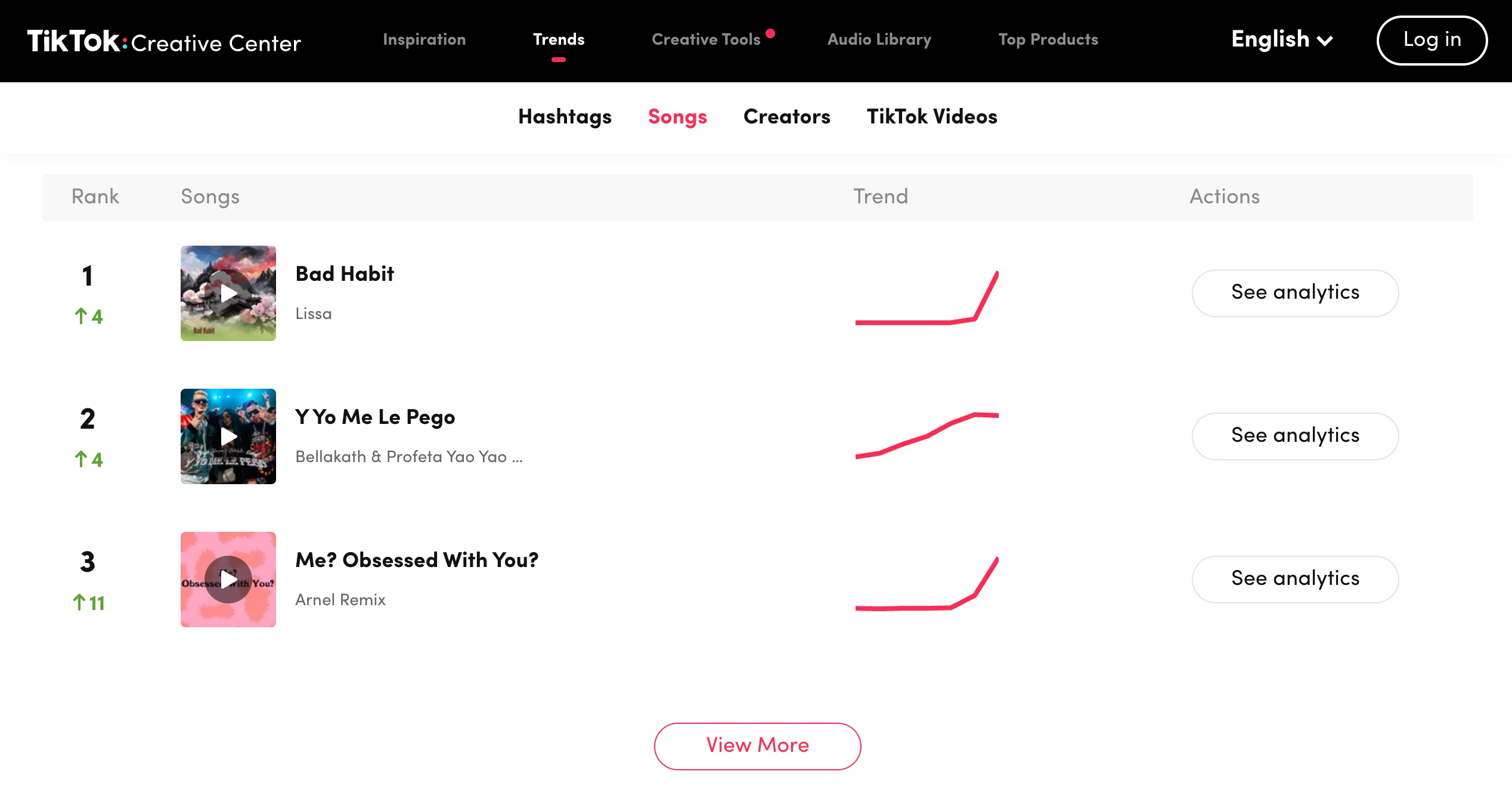 Una captura de pantalla dentro del Centro creativo de TikTok
