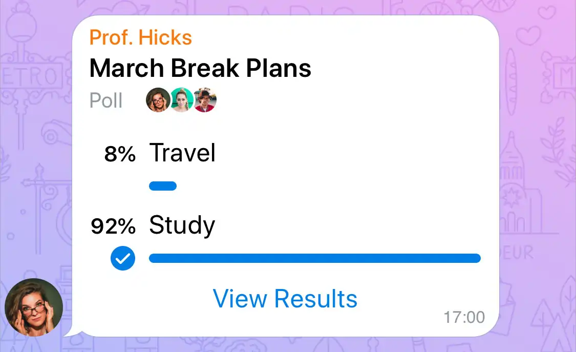 Votos Encuesta Telegram