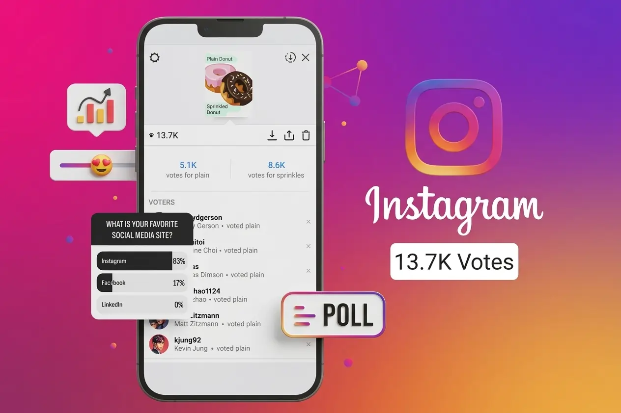 Encuestas de Instagram muertas: Por qué tu comunidad no está votando (y cómo revertir el marcador)