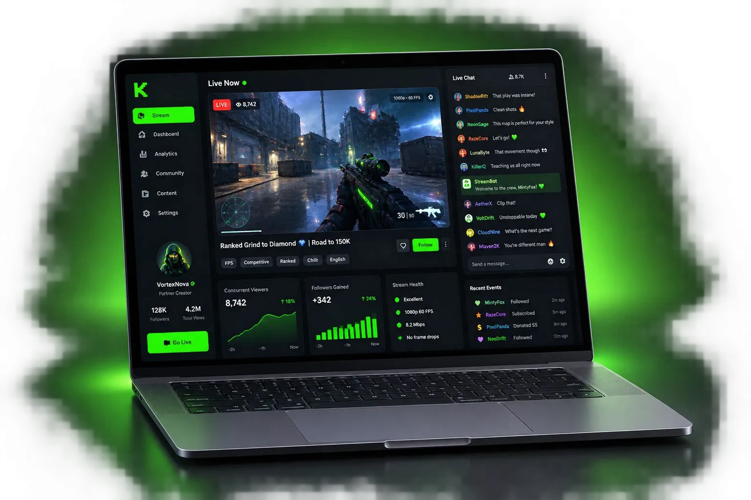Servicios para Kick: seguidores, vistas y directos