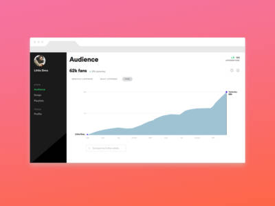 Captura de la aplicación de Spotify